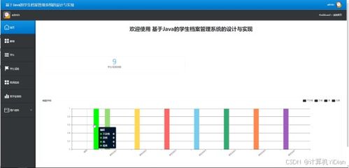基于SpringBoot與Vue的高校學生檔案管理系統 從設計到部署的全棧實踐