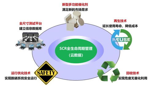 清潔能源守護(hù)綠水青山 國家能源集團(tuán)在世界地球日的綠色實(shí)踐